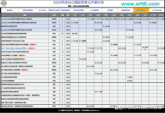 <strong>出海取风控：企业全球化历程的必修课</strong>